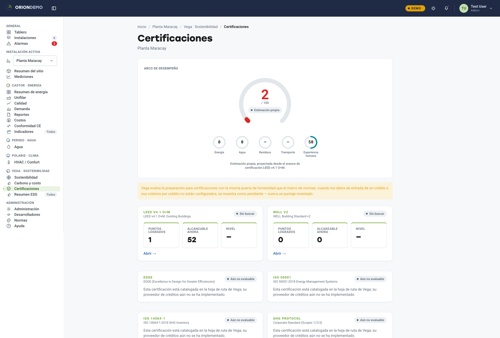 Certification readiness: performance arc and LEED / WELL credits.